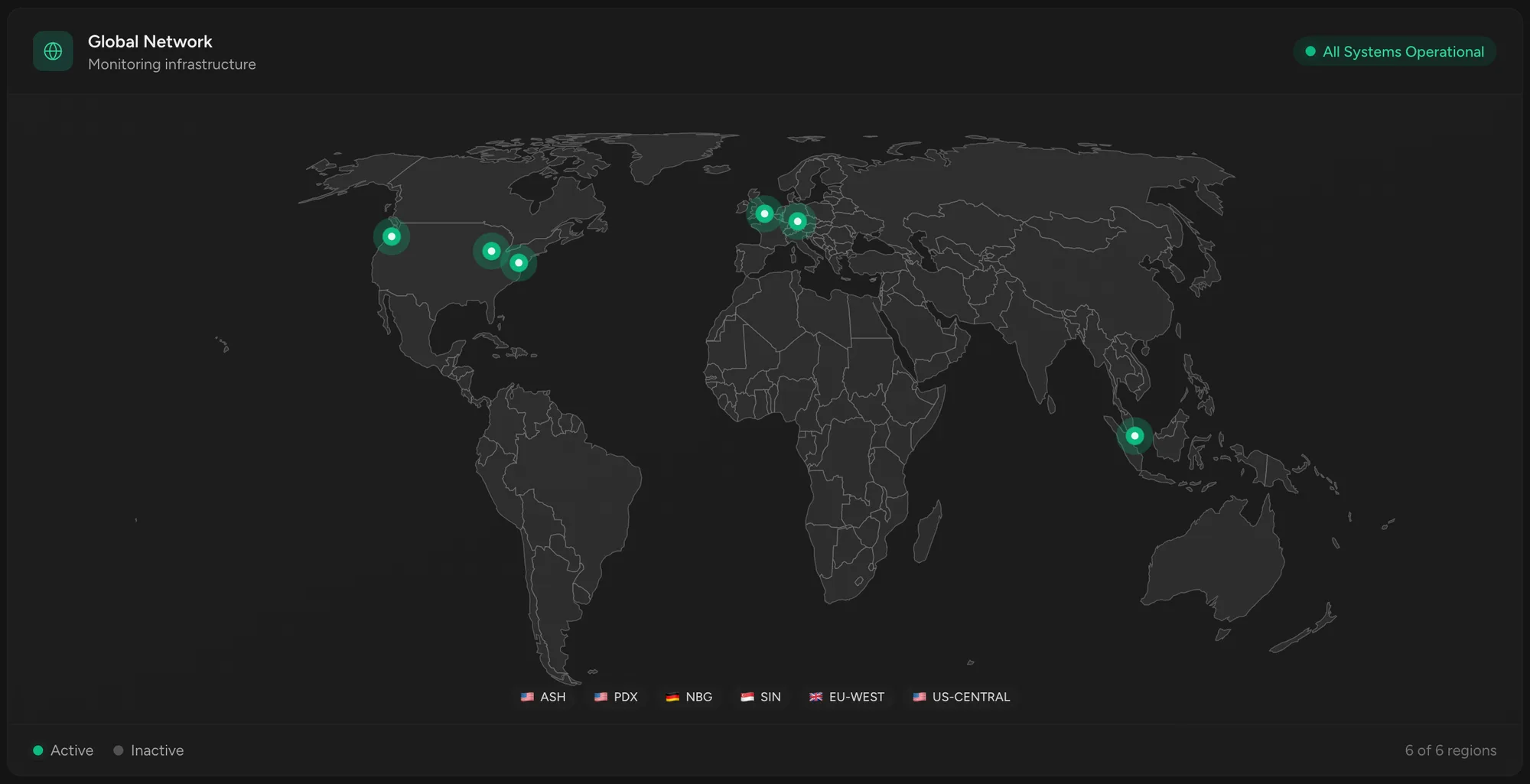 Sentinel's monitoring network map with six active regions: Portland, Chicago, Ashburn, London, Nuremberg and Singapore